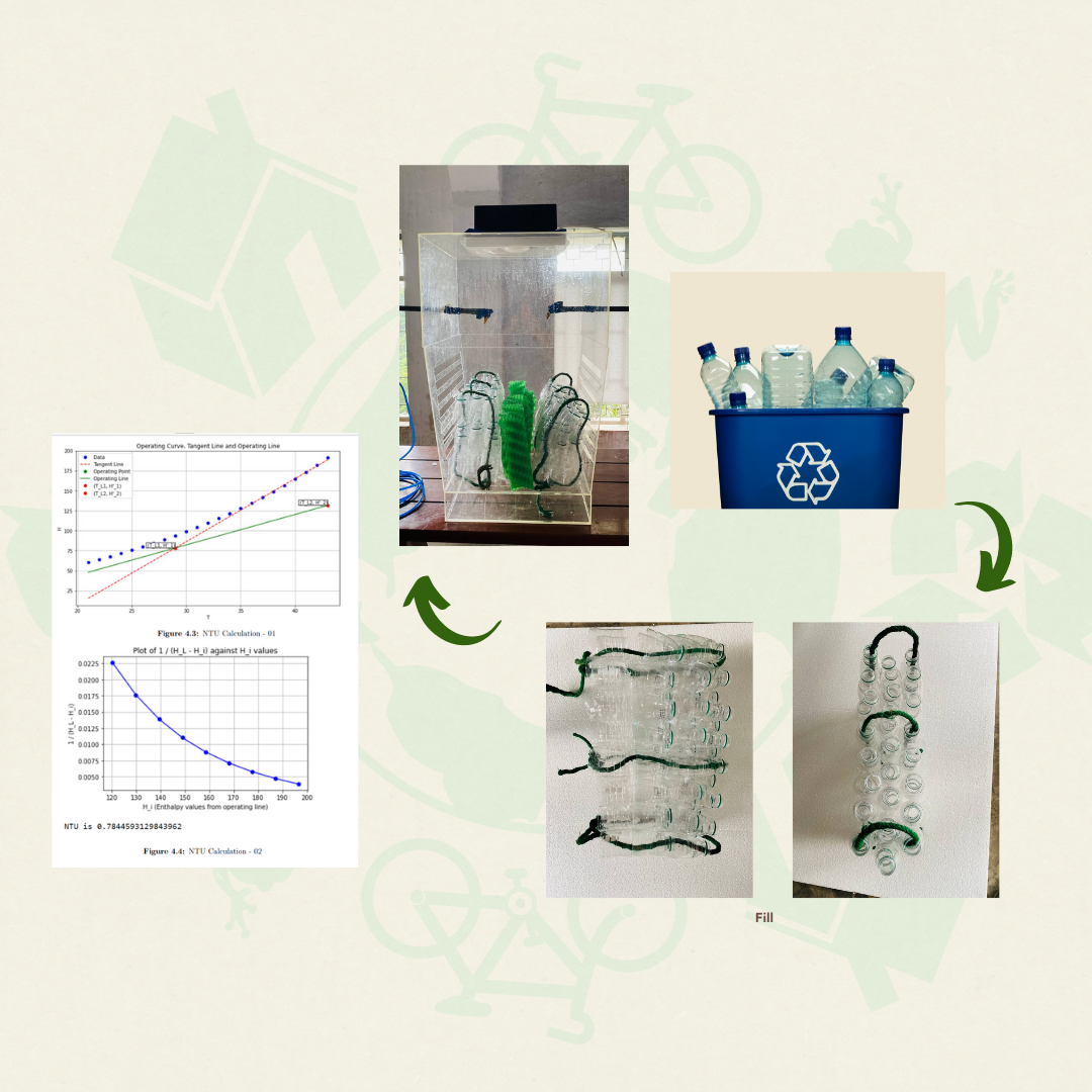 Sustainable sneakers